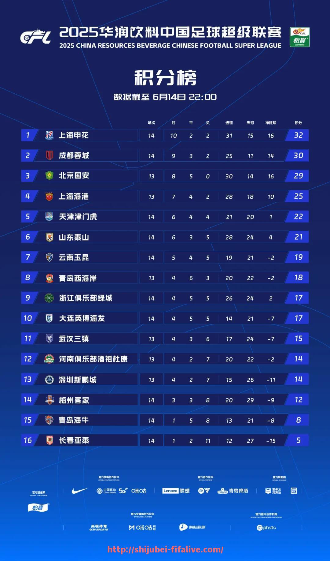 世俱杯直播-篮球比赛中，教练临场指挥为何如此关键？（篮球比赛教练进场犯规吗）